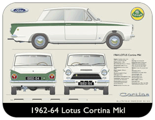 Lotus Cortina MkI 1962-64 (pre-airflow) Place Mat, Medium